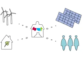 illustratie pwe in sudwest fryslan