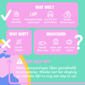 fragment uit swipocratie infographic